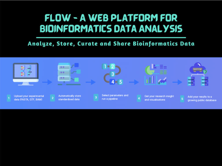 Meet Flow: An Ultimate Bioinformatics Data Analysis and Management Solution