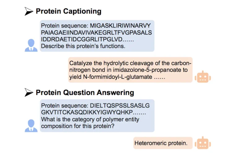Can We Truly Understand Proteins Through Text? ProtT3 Says Yes!