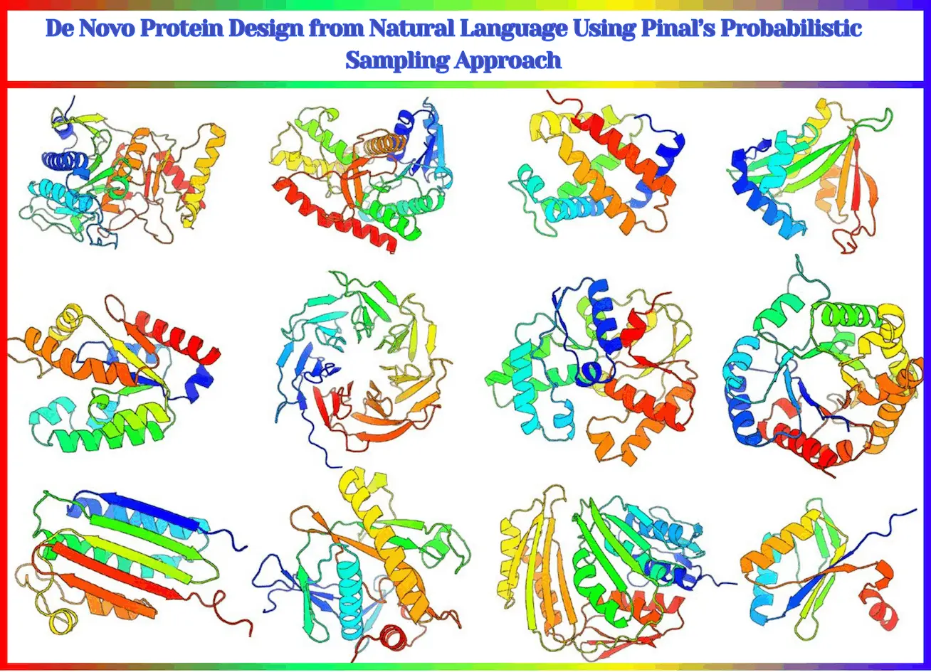 Redefining Protein Engineering: The Role of Natural Language Processing in De Novo Protein Design