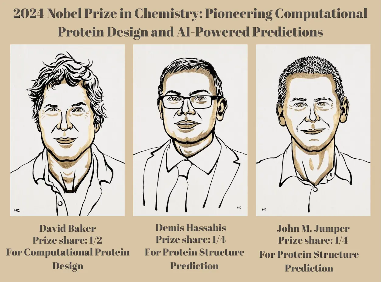The Protein Revolution: 2024 Nobel Prize in Chemistry Pioneers Protein Design and AI-Powered Predictions