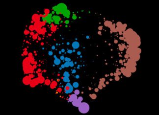 Scientists from Yale University Developed a New Data Analysis Tool ‘Multiscale PHATE’ that Reveals Significant Covid-19 Clues multiscale-phate-pbmcs