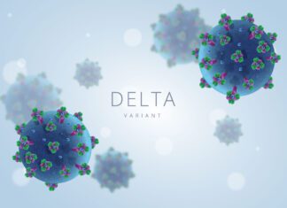 SARS-CoV-2 Delta Variant’s Unique Binding Leads to High Transmissibility SARS-CoV-2 Delta Variant's Unique Binding Leads to High Transmissibility