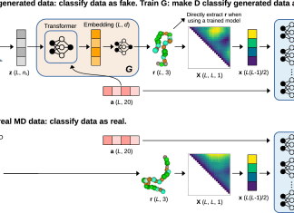 A New Era in Protein Conformational Ensemble Generation: The Role of Machine Learning idpGAN: A New Era in Protein Conformational Ensemble Generation: The Role of Machine Learning