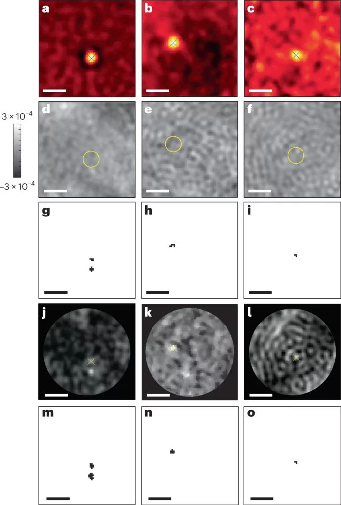 Breaking the Limits of Protein Detection: The Role of Machine Learning