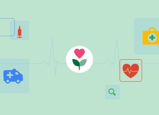 Google Introduces Med-PaLM 2: An AI-based Medical Language Model for Comprehensive Medical Query Responses Google Introduces Med-PaLM 2: An AI-Based Medical Language Model for Comprehensive Medical Query Responses
