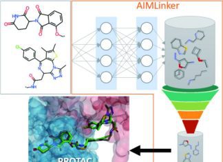 Deep Encoder-Decoder Network: A Tool for Fragment Linker Prediction in PROTACs Drug Design Deep Encoder-Decoder Network: A Tool for Fragment Linker Prediction in PROTACs Drug Design