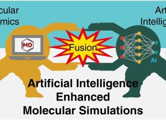 Innovating Molecular Simulations: Unleashing the Power of Artificial Intelligence for Revolutionary Discoveries Explore how Artificial Intelligence revolutionizes molecular simulations, unlocking new realms of discovery and insights.