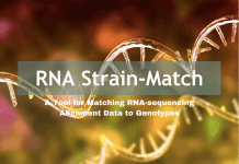 Matching RNA Sequencing Alignment Data to Genotypes Made Easy with RNA Strain-Match Matching RNA Sequencing Alignment Data to Genotypes Made Easy with RNA Strain-Match