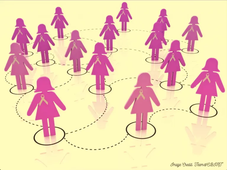 Oxford Researchers Develop a Machine Learning Model to Predict 10-Year Breast Cancer Mortality Risk