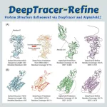 Meet DeepTracer-Refine: An Automated Refinement Approach for AlphaFold2 Predicted Protein Structures