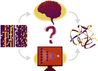 Achieving RNA’s AlphaFold Moment: How Close Are We? Achieving RNA's AlphaFold Moment: How Close Are We?