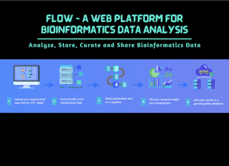 Meet Flow: An Ultimate Bioinformatics Data Analysis and Management Solution Meet Flow: An Ultimate Bioinformatics Data Analysis and Management Solution