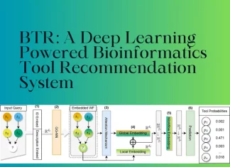 Meet BTR: A Deep Learning Powered Bioinformatics Tool Recommendation System Revolutionizing Workflow Construction BTR: A Deep Learning Powered Bioinformatics Tool Recommendation System