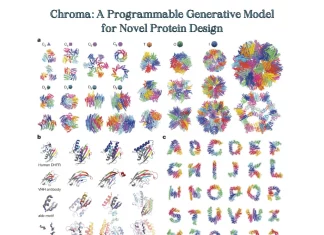 Enlightening the Proteomic Space with Chroma: A Revolutionary Generative Model for Protein Design Enlightening the Proteomic Space with Chroma: A Revolutionary Generative Model for Protein Design