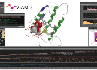 Revolutionizing Molecular Dynamics Analysis with VIAMD: A Unified Approach to Visualization, Property Calculation, and Synergistic Analysis Revolutionizing Molecular Dynamics Analysis with VIAMD: A Unified Approach to Visualization, Property Calculation, and Synergistic Analysis