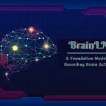 Unlocking Brain Mysteries with BrainLM: A Versatile Foundation Model for Recording Brain Activity