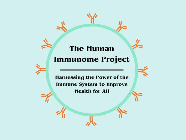 The Human Immunome Project: Mapping the Global Landscape of Immune Diversity to Enhance Drugs and Vaccines