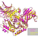 OpenFold Unveils SoloSeq and OpenFold-Multimer: Advancing AI in Protein Structure Analysis