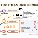 A Team of AI Scientists: Novel Framework for Scientific Discovery from Gene Expression Data