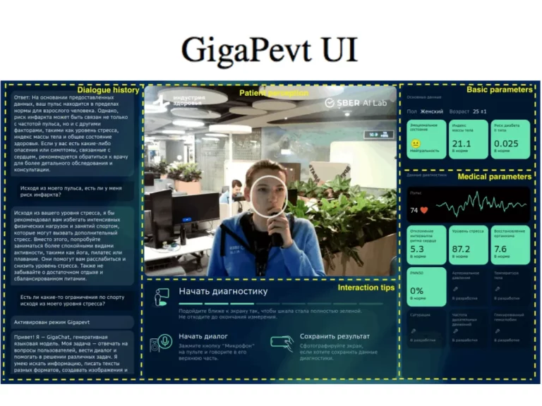 Meet GigaPevt: The Next-Gen Medical Assistant powered by Multimodal AI