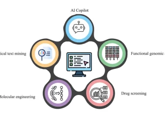 Can AI Assistants Crack Bioinformatics Challenges? A New Study Explores the Potential of Large Language Models Can AI Assistants Crack Bioinformatics Challenges? A New Study Explores the Potential of Large Language Models