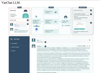 Unveiling VarChat: A Leap Forward in Genomic Variation Interpretation Unveiling VarChat: A Leap Forward in Genomic Variation Interpretation