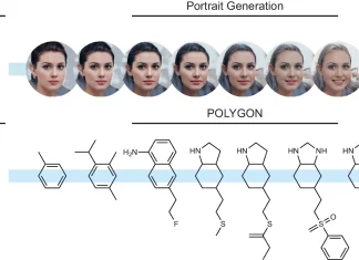Designing Multi-Tasking Drugs: How POLYGON Makes Polypharmacology Easier with Deep Generative Chemistry Designing Multi-Tasking Drugs: How POLYGON Makes Polypharmacology Easier with Deep Generative Chemistry
