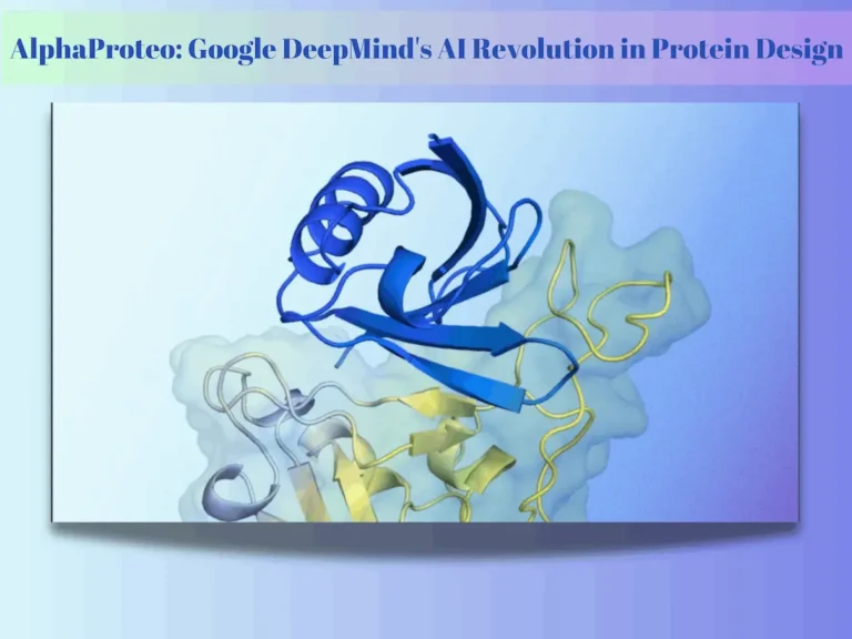 AlphaProteo: Google DeepMind's AI Revolution in Protein Design