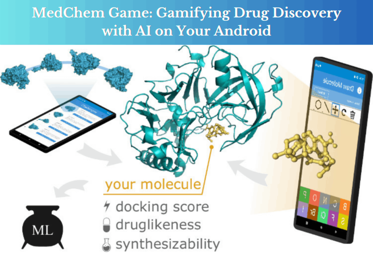 MedChem Game: Gamifying Drug Discovery with AI on Your Android