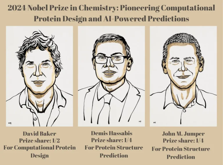 The Protein Revolution: 2024 Nobel Prize in Chemistry Pioneers Protein Design and AI-Powered Predictions