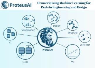 ProteusAI: Making Protein Design and Engineering Accessible to All ProteusAI: Making Protein Design and Engineering Accessible to All