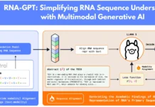 Unlocking the Secrets of RNA: How RNA-GPT is Transforming the Way We Explore and Understand RNA Unlocking the Secrets of RNA: How RNA-GPT is Transforming the Way We Explore and Understand RNA