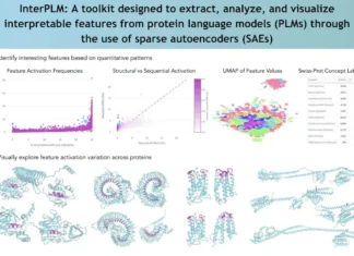 Can InterPLM Decode the Hidden Language of Protein Modeling and Design AI? Can InterPLM Decode the Hidden Language of Protein Modeling and Design AI?