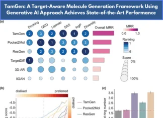 Unlocking Chemical Space: TamGen’s Generative AI Approach for Target-Aware Molecule Generation in Drug Discovery Unlocking Chemical Space: Target-Aware Molecule Generation with TamGen's Generative AI Approach to Drug Discovery