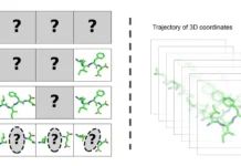 MDGEN: Unlocking New Frontiers in Molecular Dynamics with Generative AI MDGEN: Unlocking New Frontiers in Molecular Dynamics with Generative AI