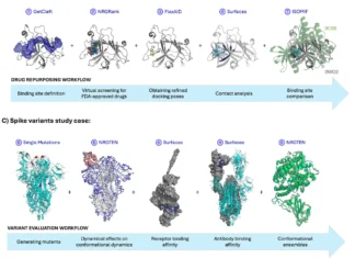 Enhancing Drug Discovery with NRGSuite-Qt: A PyMOL Plugin for Virtual Screening and Docking Enhancing Drug Discovery with NRGSuite-Qt: A PyMOL Plugin for Virtual Screening and Docking