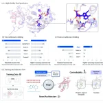 Placing Every Atom Right: PEARL’s Deep Learning Approach to Drug Discovery Placing Every Atom Right: PEARL's Deep Learning Approach to Drug Discovery