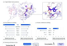 Placing Every Atom Right: PEARL’s Deep Learning Approach to Drug Discovery Placing Every Atom Right: PEARL's Deep Learning Approach to Drug Discovery