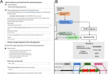 CoLabPCR: A One-stop Tool for Precise and Reproducible Primer Design ColabPCR