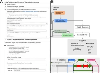 CoLabPCR: A One-stop Tool for Precise and Reproducible Primer Design ColabPCR