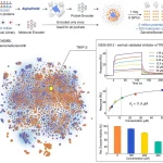 DrugCLIP Enables High-Throughput Virtual Screening Across the Human Proteome DrugCLIP