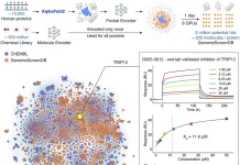 DrugCLIP Enables High-Throughput Virtual Screening Across the Human Proteome DrugCLIP