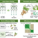 IntelliFold-2: An Open Source Alternative to AlphaFold 3 With Better Accuracy and Robustness IntelliFold-2: An Open Source Alternative to AlphaFold 3 With Better Accuracy and Robustness