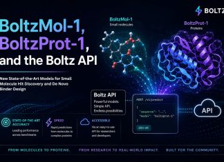 Boltz Launches BoltzMol-1, BoltzProt-1, and a New API for Small Molecule Hit Discovery and De Novo Binder Design BoltzMol-1, BoltzProt-1, and a New API for Small Molecule Hit Discovery and Protein Design