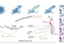 DECAF: Genesis AI-Based Framework for Faster and Computationally Efficient All-Atom Protein Cofolding Genesis AI - DeCAF