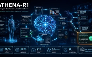 ATHENA-R1: A Reinforcement Learning AI Agent for Smarter Drug and Treatment Decisions ATHENA-R1: A Reinforcement Learning AI Agent for Smarter Drug and Treatment Decisions