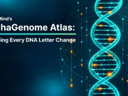 Google DeepMind Launches AlphaGenome Atlas Covering 9 Billion Possible DNA Variants DeepMind AlphaGenome Atlas
