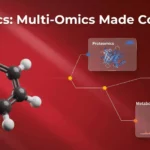 TurbOmics: A Free, No-Code Web Platform That Puts Metabolomics at the Center of Multi-Omics Analysis TurbOmics: A Free, No-Code Web Platform That Puts Metabolomics at the Center of Multi-Omics Analysis