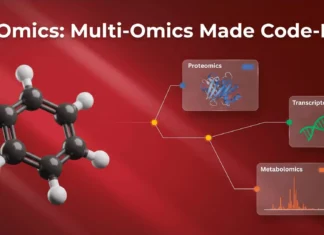 TurbOmics: A Free, No-Code Web Platform That Puts Metabolomics at the Center of Multi-Omics Analysis TurbOmics