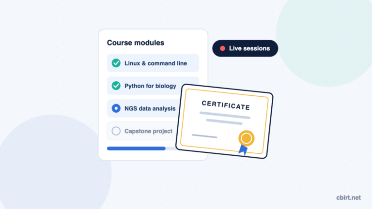 Bioinformatics course in India illustration: module checklist from Linux to NGS data analysis, with a completion certificate